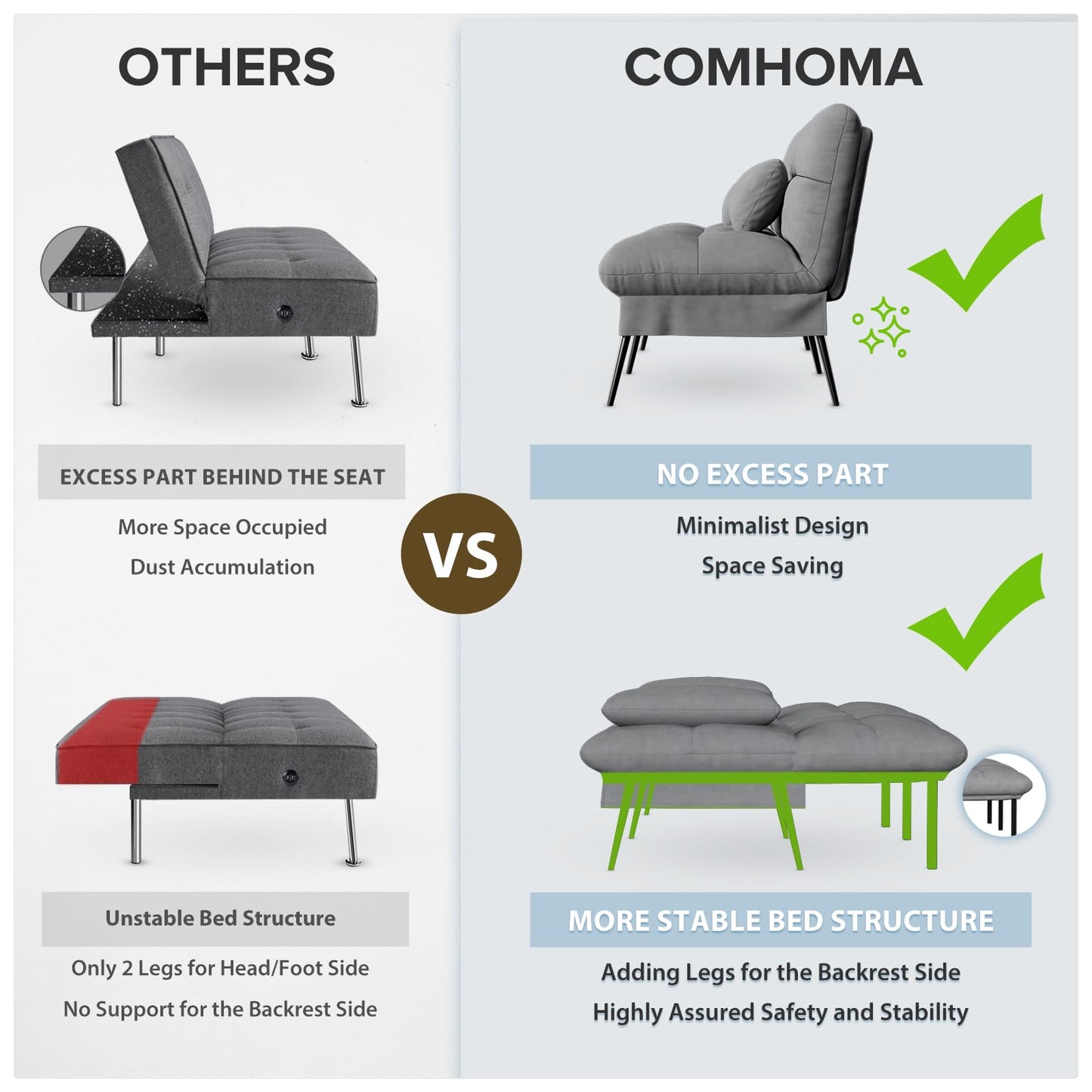 3-Seater Fabric Sofa Bed – Adjustable Backrest with 5 Recline Positions – Grey