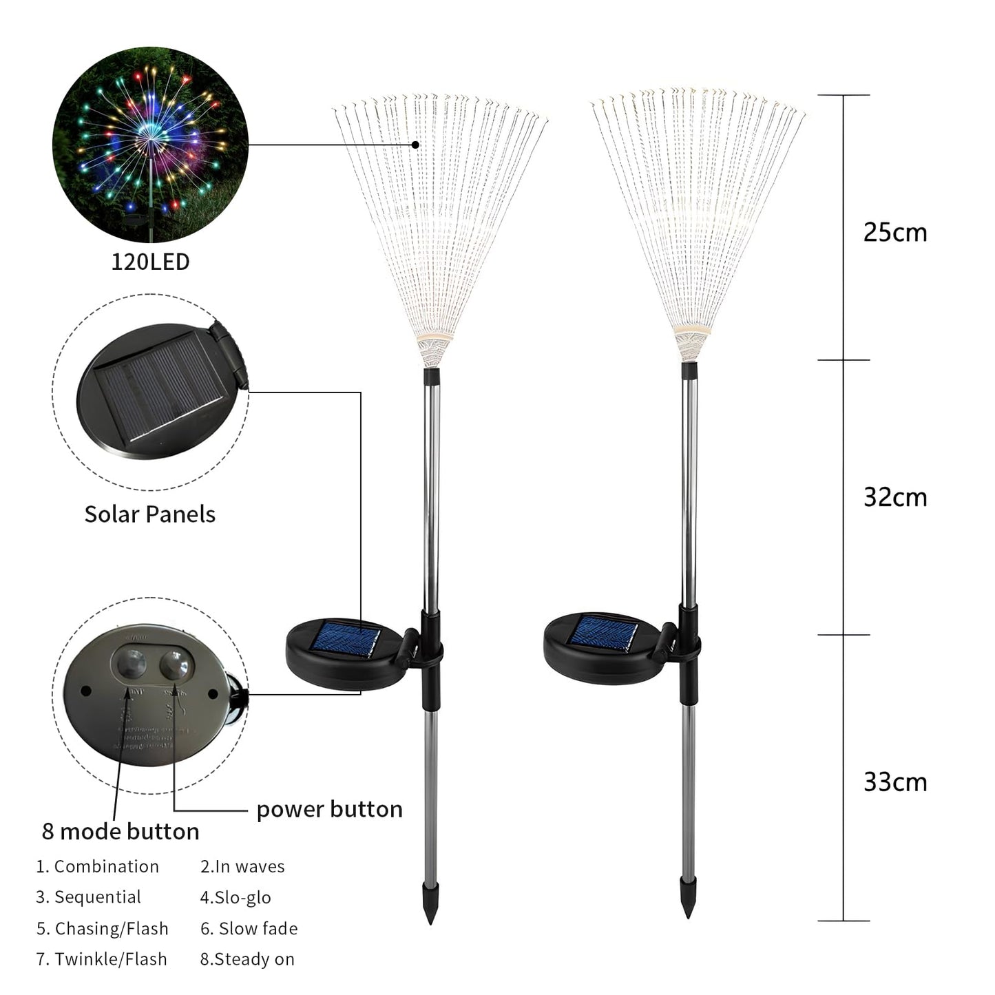 Solar Firework Garden Lights – 2-Pack, 120 LED, Colorful Starburst Fairy Lights with 8 Modes – Waterproof Outdoor Decoration